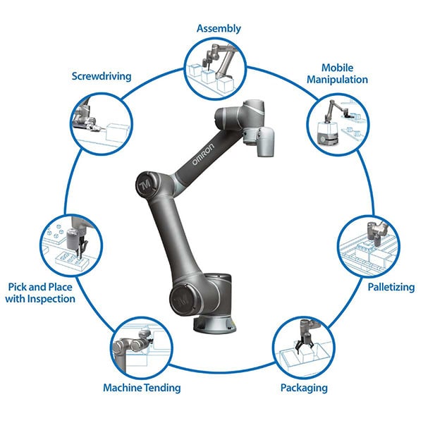 robot-collaborativo-omron